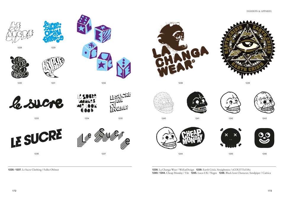 Logo Design mit Le Sucre Clothing/Falko Ohlmer | La Changa WearTx 13 Ax | Cheap Monday/Var | Loco-UK/Negro | Black Icon Character, Sandpiper/Caótica